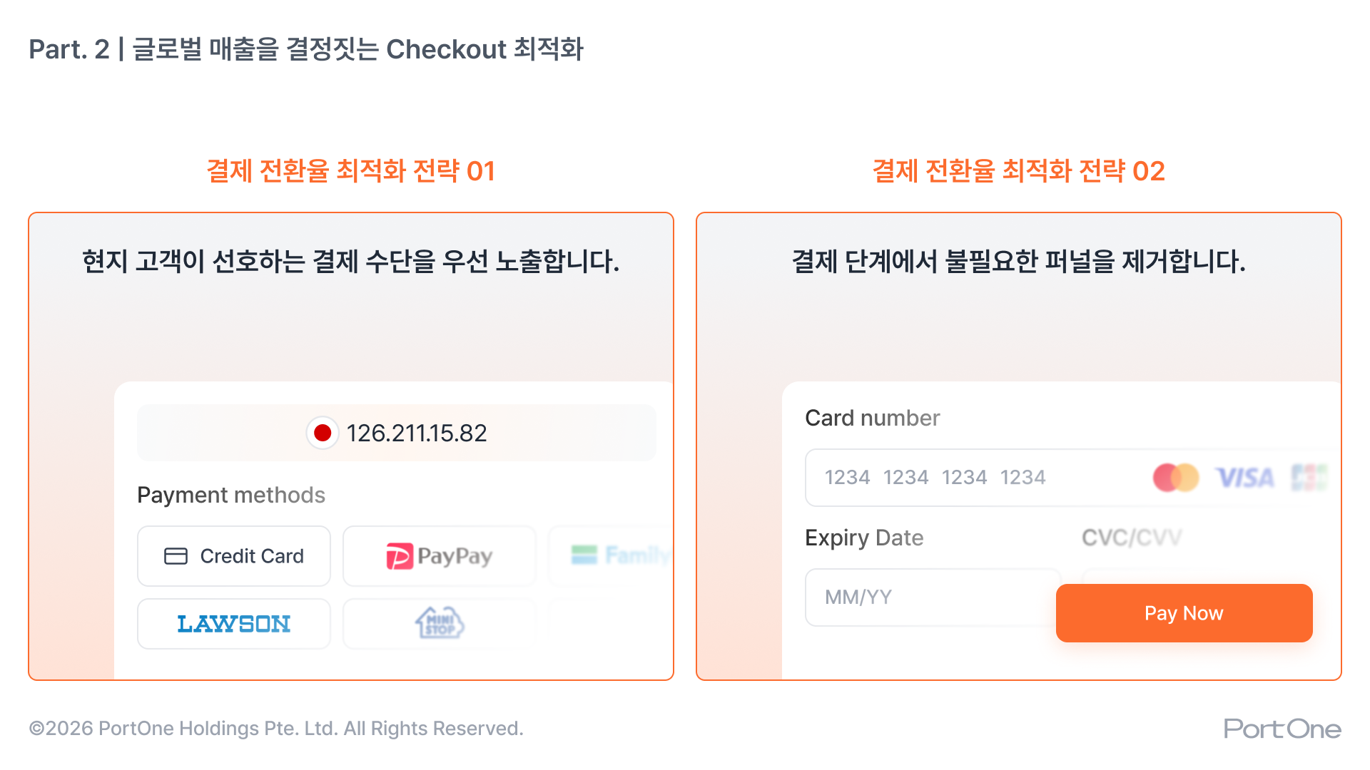 포트원이 제안하는 결제 전환율 최적화 전략 (이미지 : 포트원)